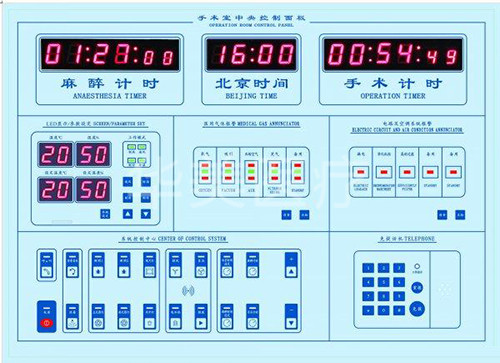 手術室中控面板